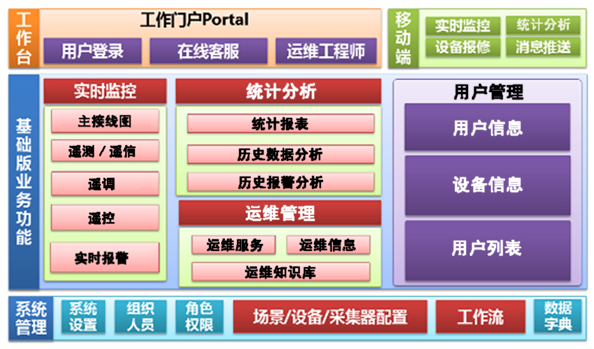 1647505800710587.png image.png