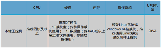 1647505815650300.png image.png