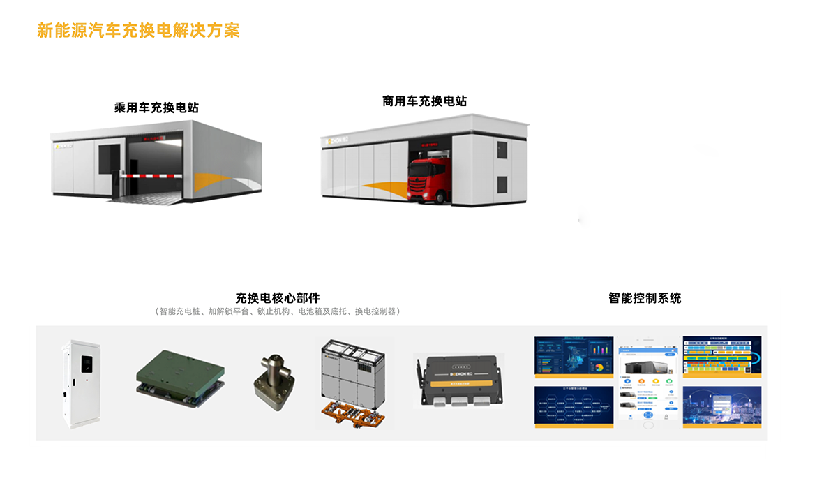 1721616063865787.png 7充電樁1 拷貝.png