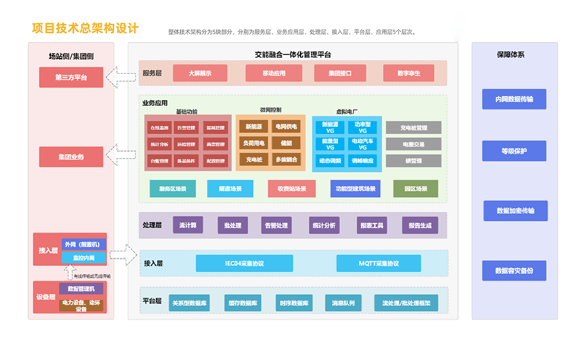 1721616154584268.png 8交能融合 拷貝.png