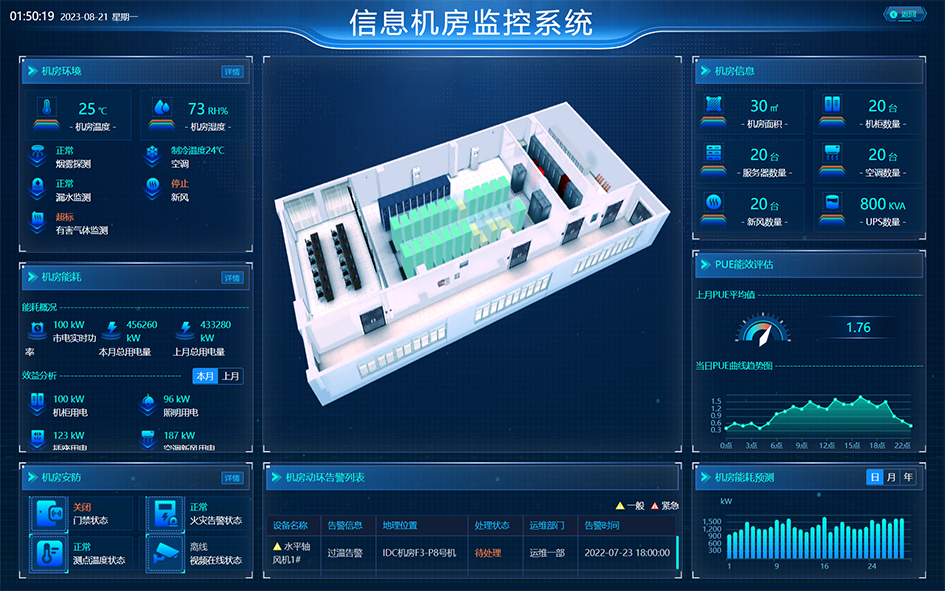 信息機(jī)房平臺(tái) 拷貝.png