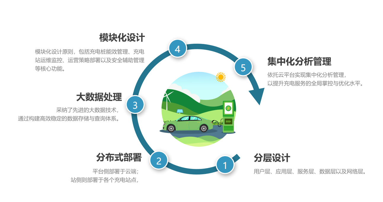 1722583553291992.png image.png