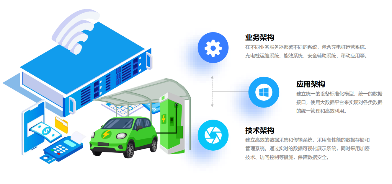 1722583597684622.png image.png