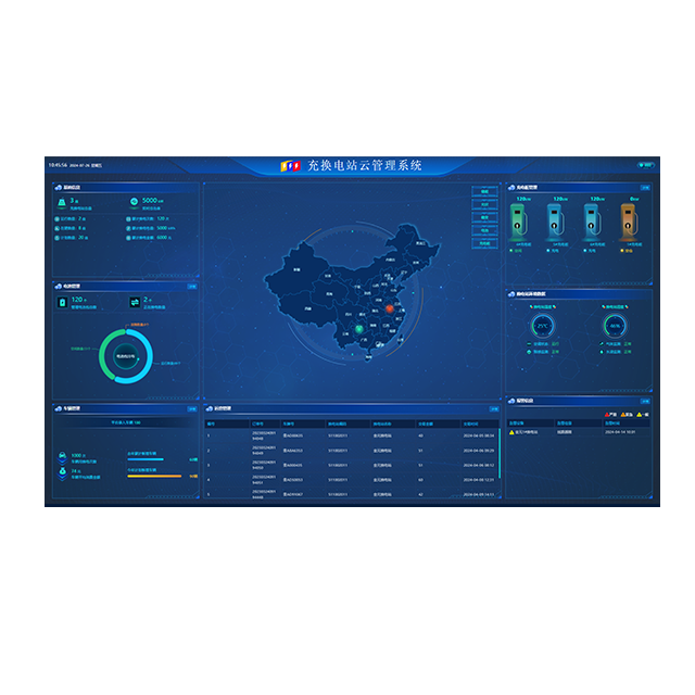 充換電站云管理系統(tǒng)