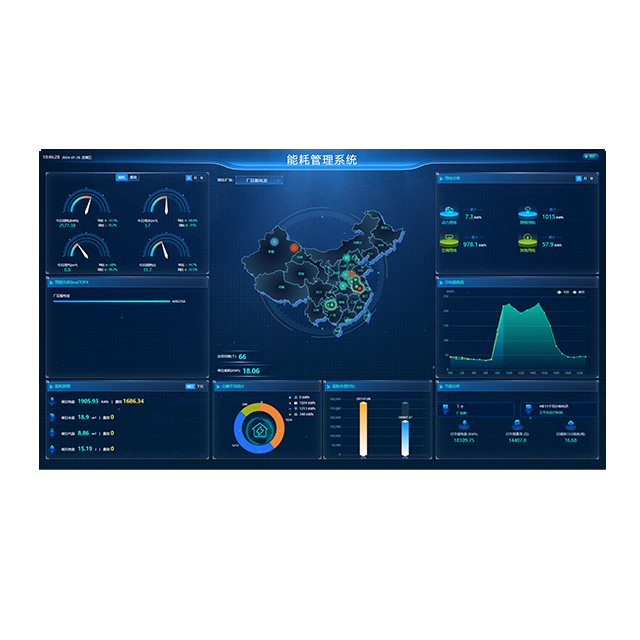 能耗管理系統(tǒng)