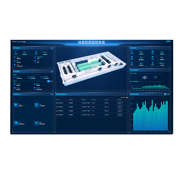 信息機(jī)房平臺