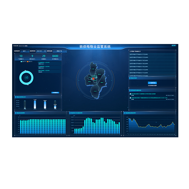轉(zhuǎn)供電物業(yè)監(jiān)管系統(tǒng)