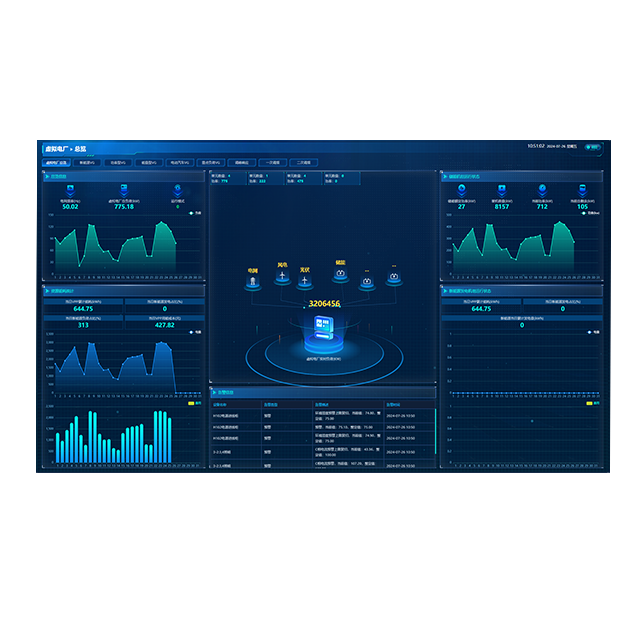 虛擬電廠管理系統(tǒng)